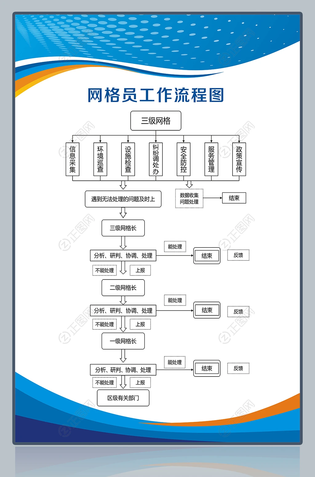 蓝色科技制度牌背景设计