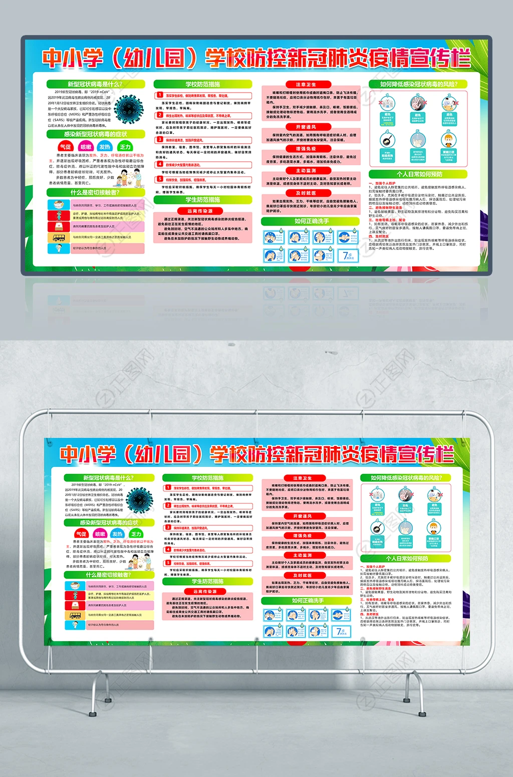 学校防控新冠肺炎疫情宣传栏展板 学校防控新冠肺炎疫情宣传栏展板