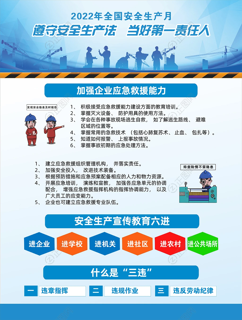 遵守安全生产法当好第一责任人2022年全国安全生产月展板海报 遵守安全生产法当好第一责任人2022年全国安全生产月展板海报