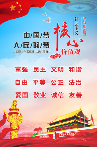 培育和践行社会主义核心价值观宣传海报