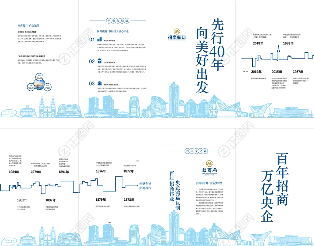 企业发展历程宣传册展板