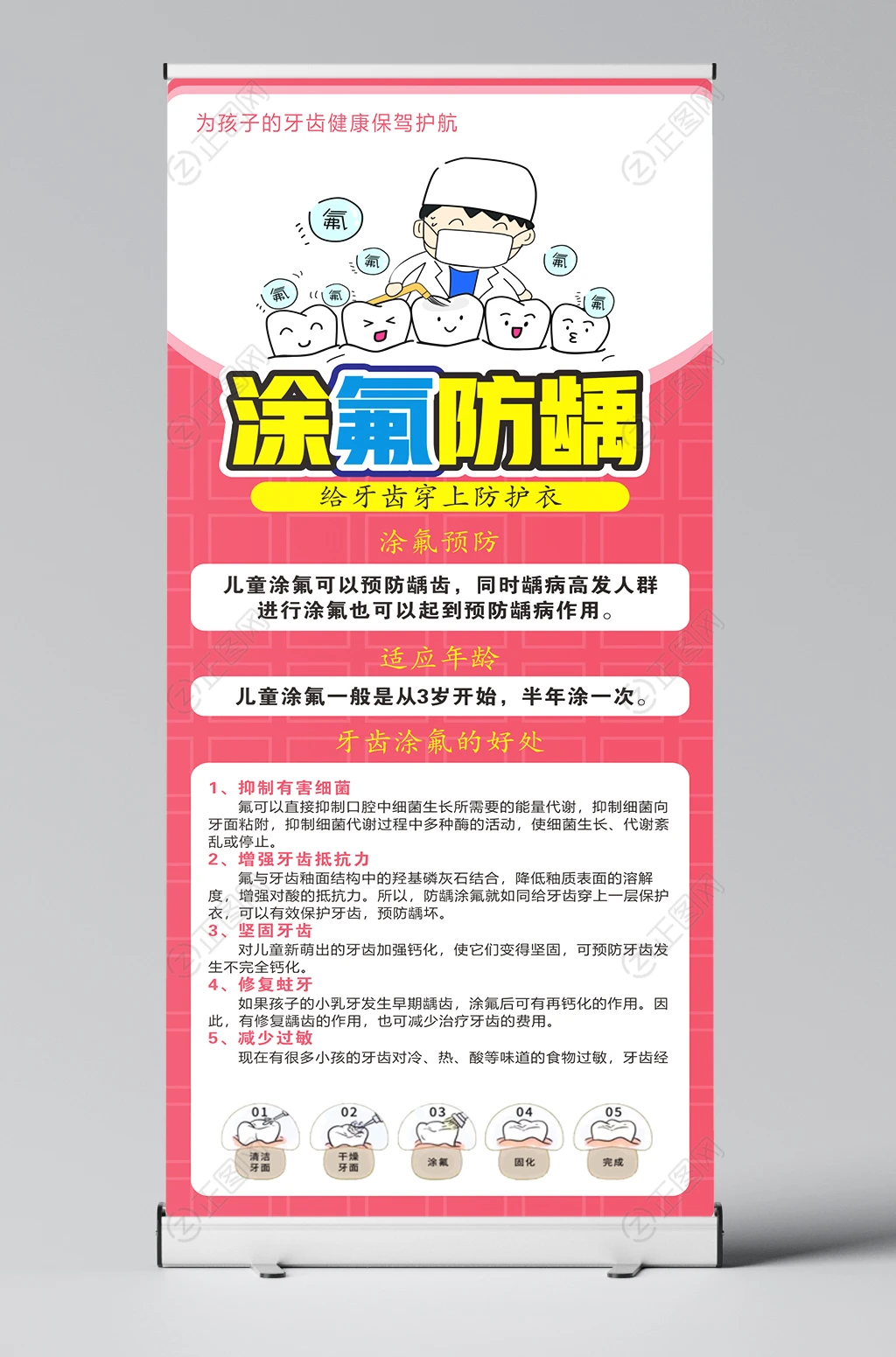 涂氟防龋海报展架易拉宝设计