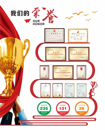 我们的荣誉展板