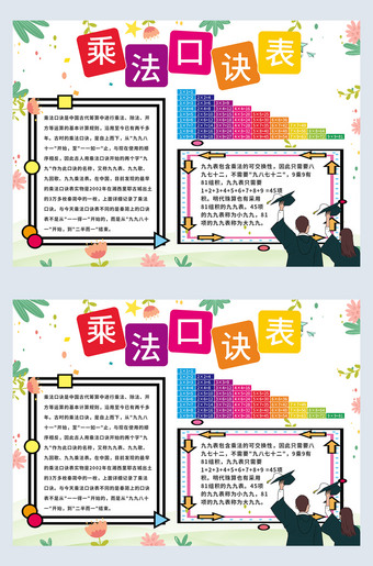 乘法口诀表下载