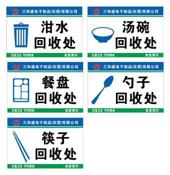 餐饮食堂回收处展板提示牌