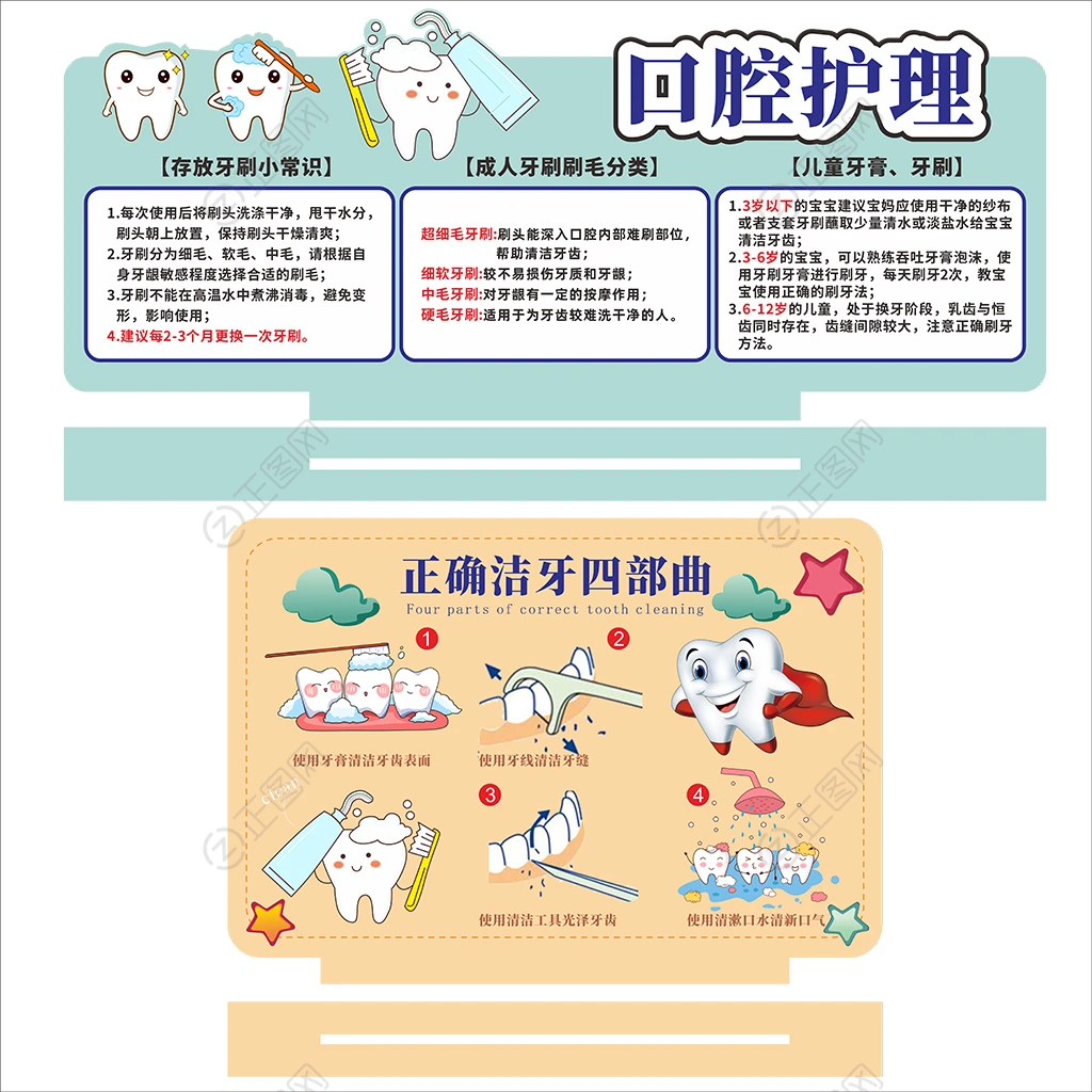 口腔护理常识刷牙洁牙步骤宣传知识 口腔护理常识刷牙洁牙步骤宣传知识