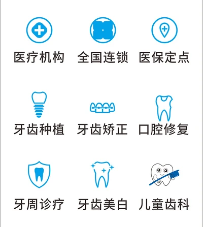 牙齿素材