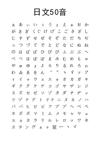 日文50音标素材图片