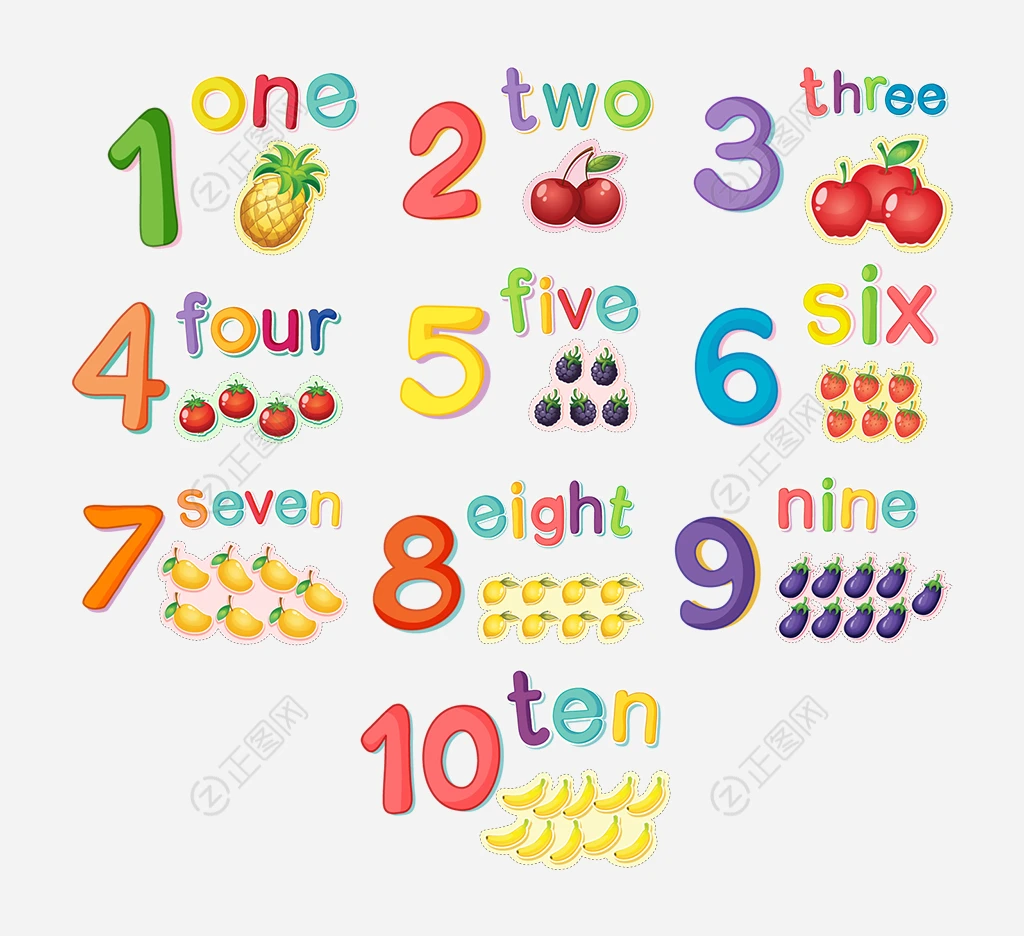 1到10数字英语识字卡素材 1到10数字英语识字卡素材