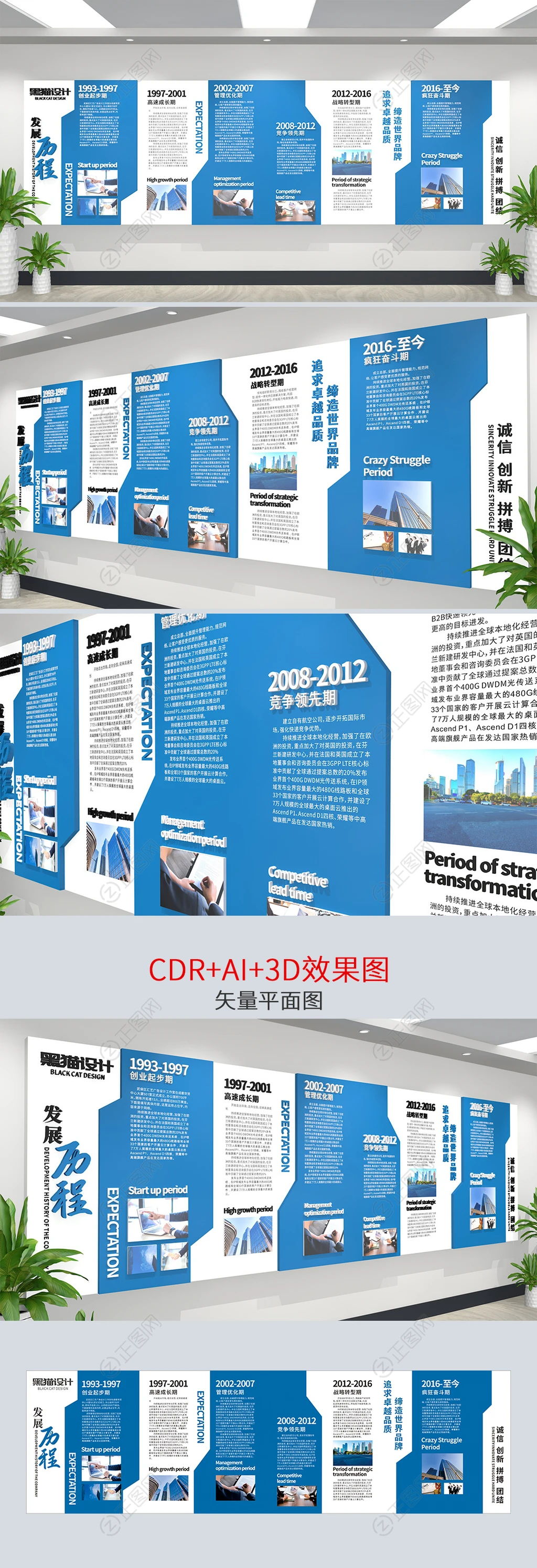 蓝色创意企业发展历程文化墙设计模板 蓝色创意企业发展历程文化墙设计模板