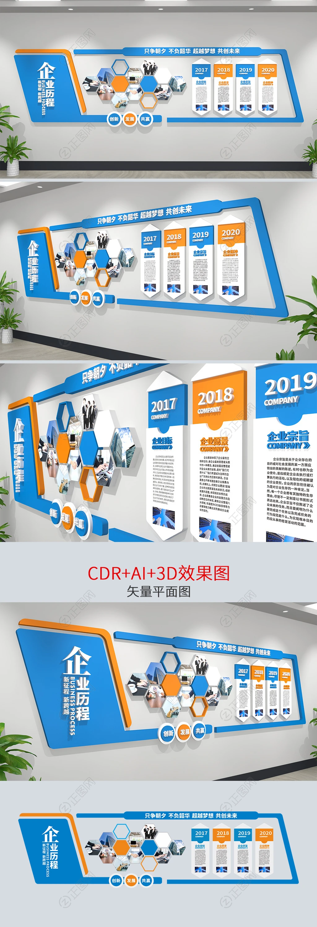 企业发展历程文化墙设计 企业发展历程文化墙设计